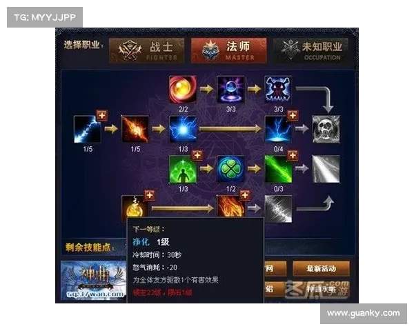 火炬之光2各职业特点分析及最佳搭配策略推荐