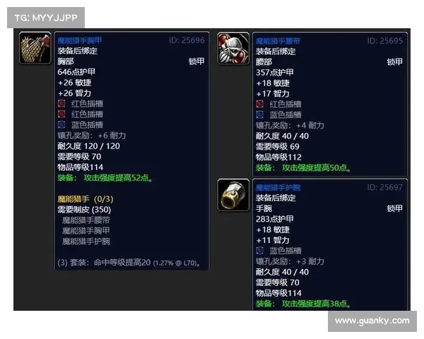 辛多雷宝珠的历史渊源与其在魔兽世界中的深远影响解析 辛多雷宝珠的历史渊源与其在魔兽世界中的深远影响解析