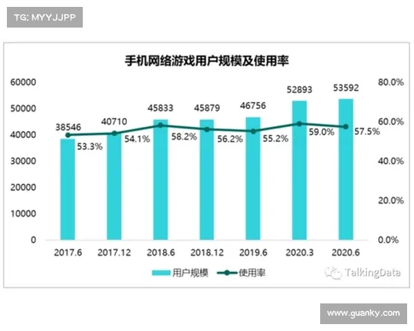 地下城维护时间对玩家游戏体验的影响及其优化建议分析 地下城维护时间对玩家游戏体验的影响及其优化建议分析
