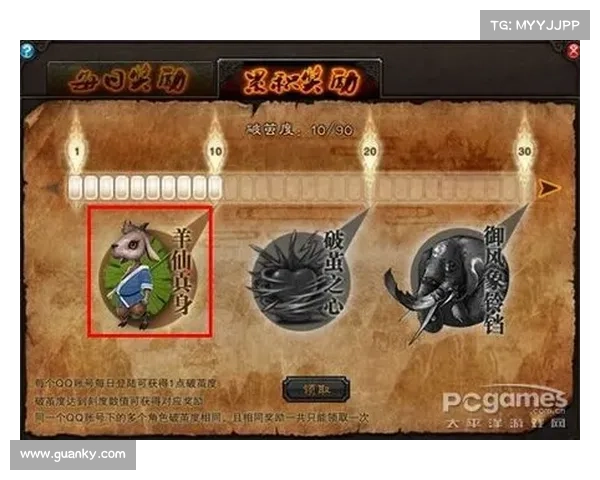 斗战神羊仙背后隐藏的惊人真相与未解之谜揭秘