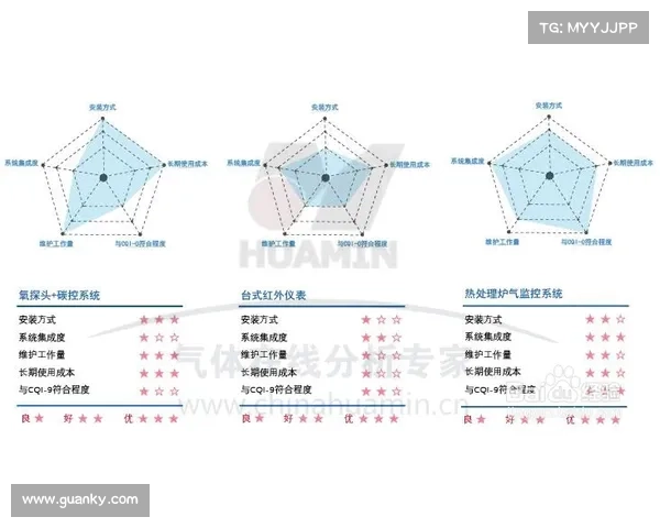 火焰玻璃的关键材料选择与完整制作工艺详解步骤