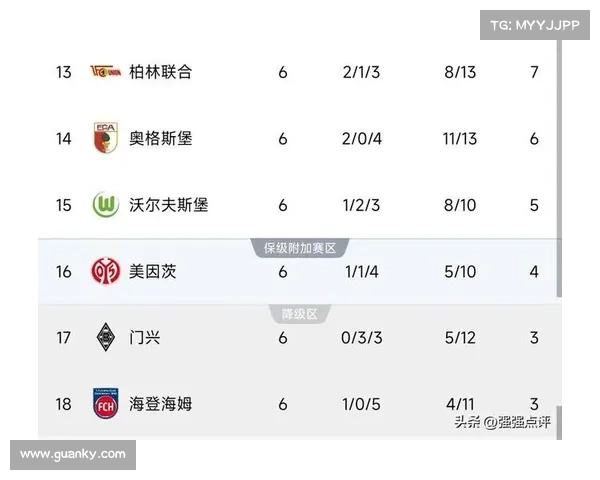 拜仁难以被德甲其他球队挑战的五大核心原因分析