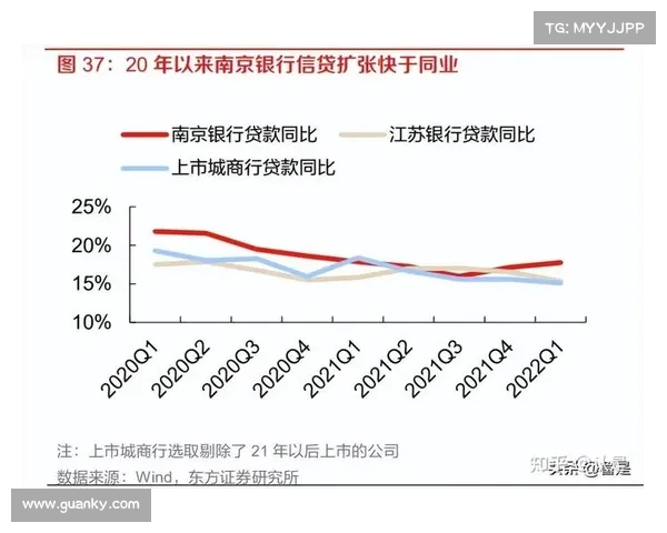 如何制定科学合理的足球俱乐部财务战略以确保可持续发展和盈利能力 如何制定科学合理的足球俱乐部财务战略以确保可持续发展和盈利能力